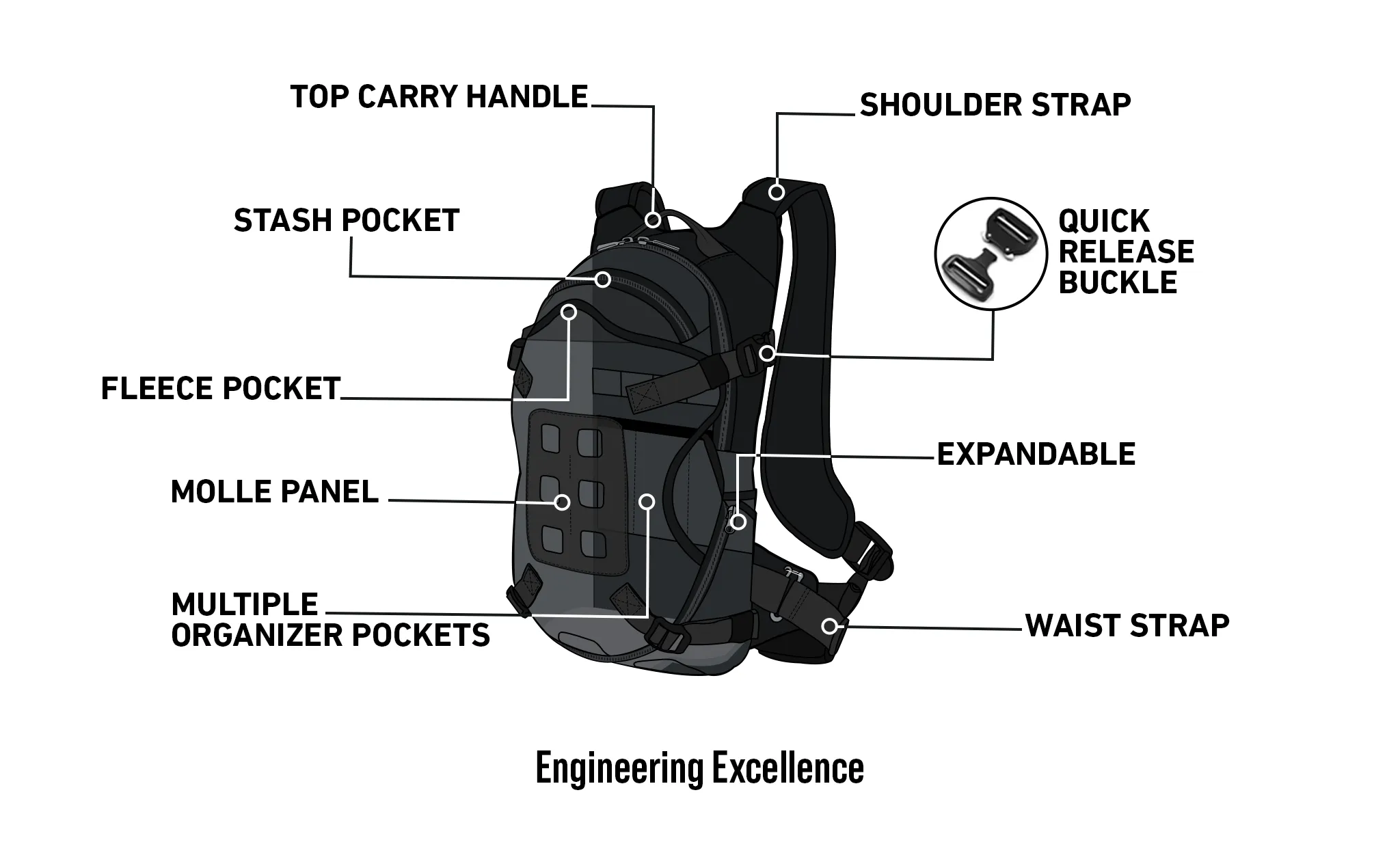 12L - Explorer Adventure Touring Backpack