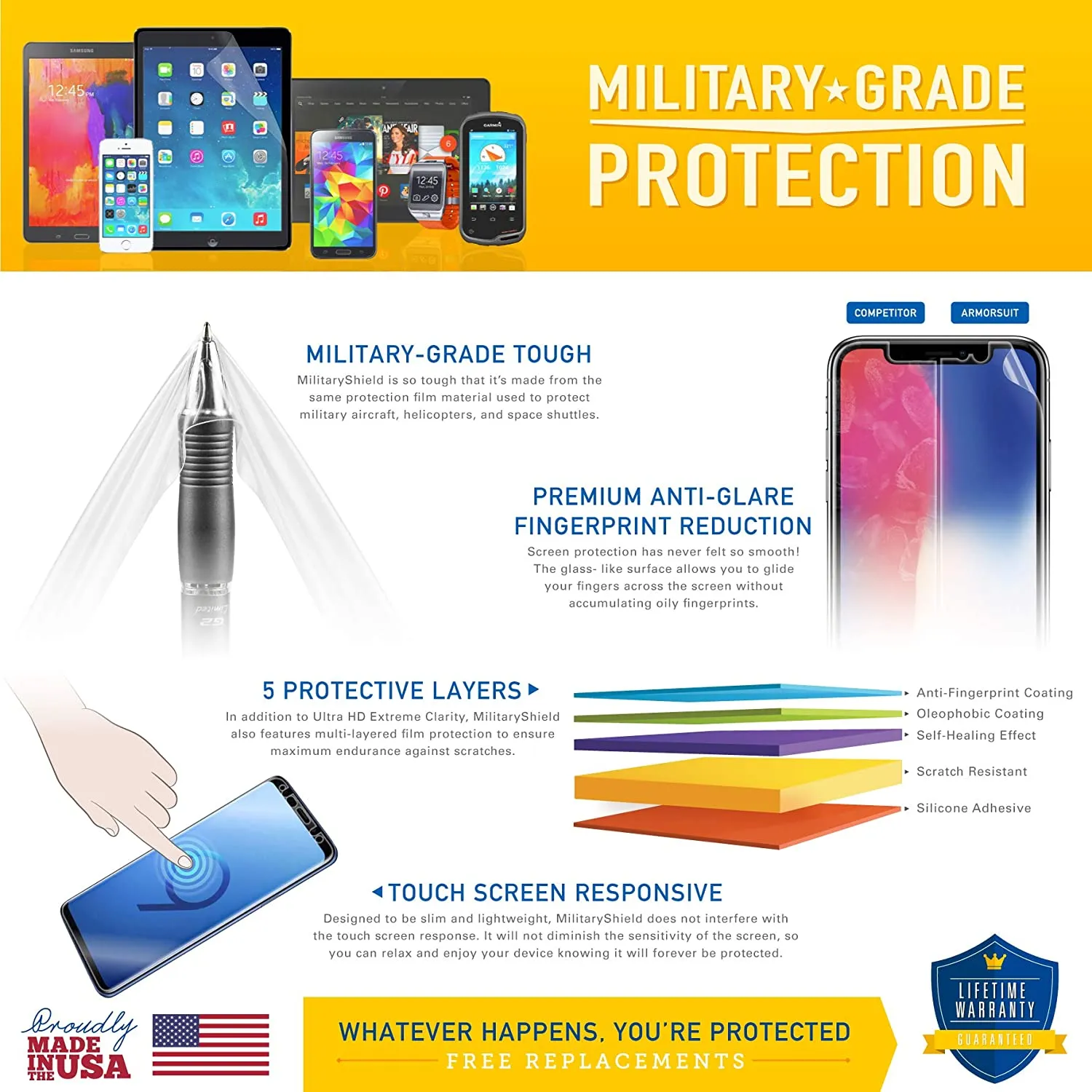 ArmorSuit MilitaryShield Full Body Skin Film   Screen Protector for Apple iPad Mini 6th Generation (2021) - Anti-Bubble HD Clear Film