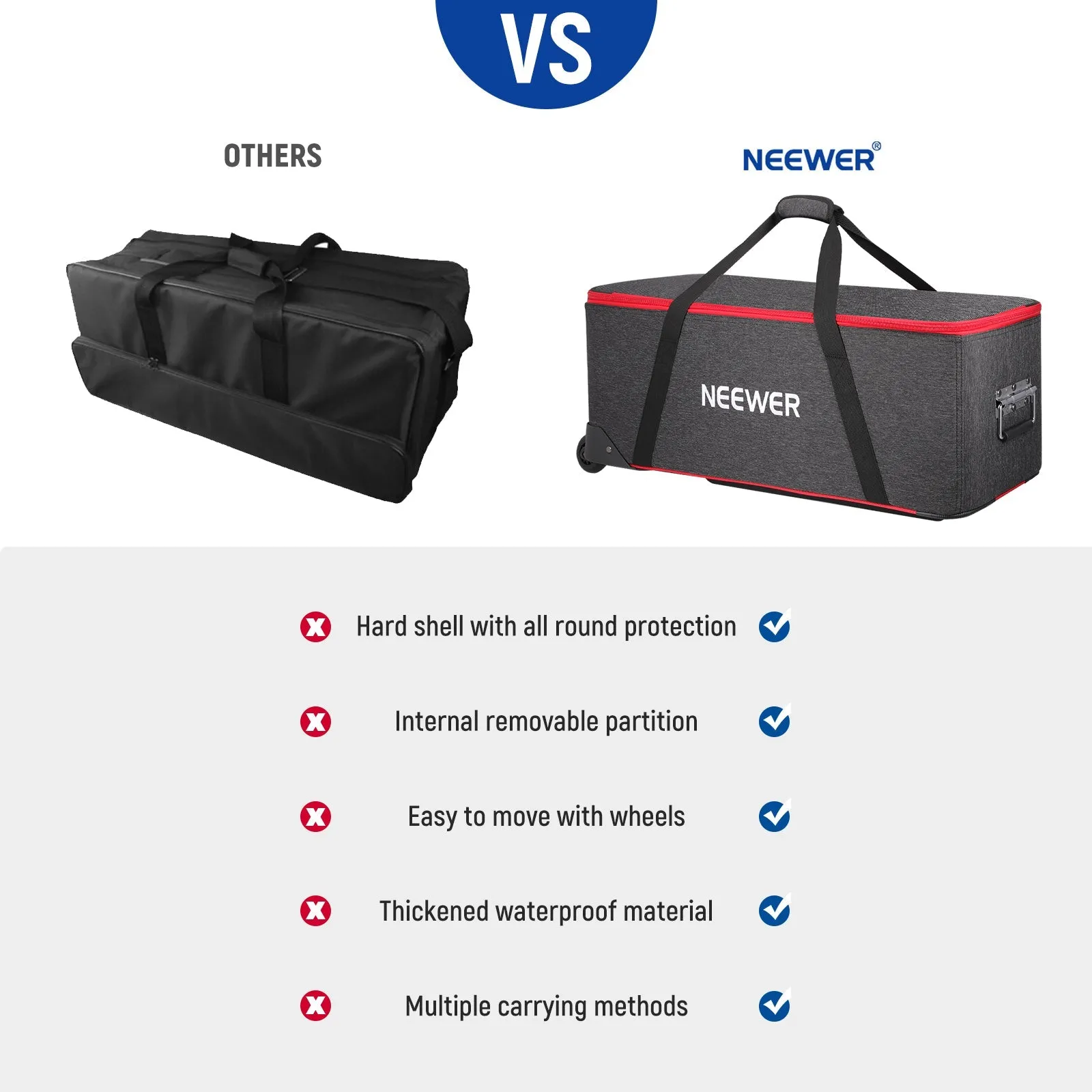 NEEWER PB005/PB009 Trolley Case with Wheels