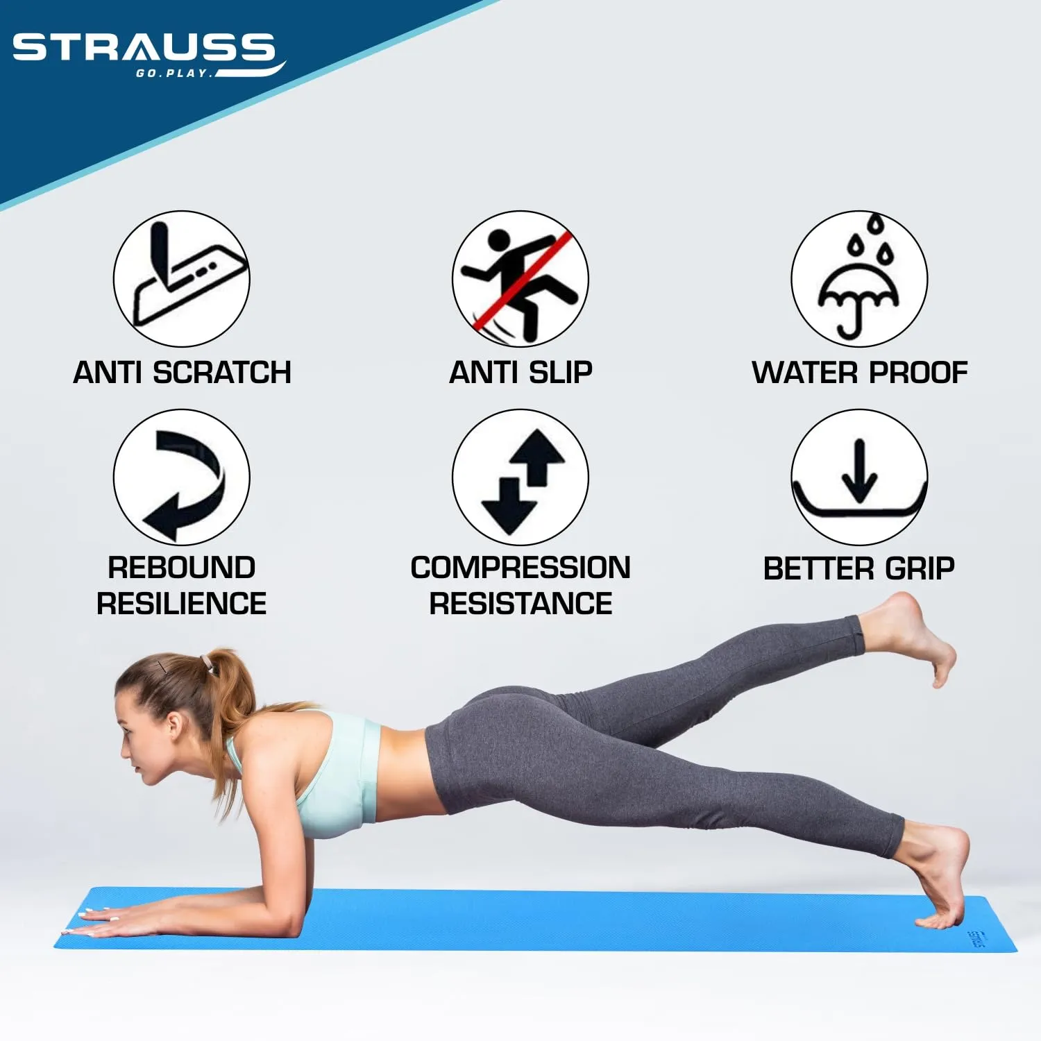 STRAUSS Yoga Combo Kit| 6mm Sky Blue EVA Yoga Mat| 5 Pack Multicolor Latex Resistance bands| 2 Red Dumbbells(1kg each), Ideal for Yoga & Training