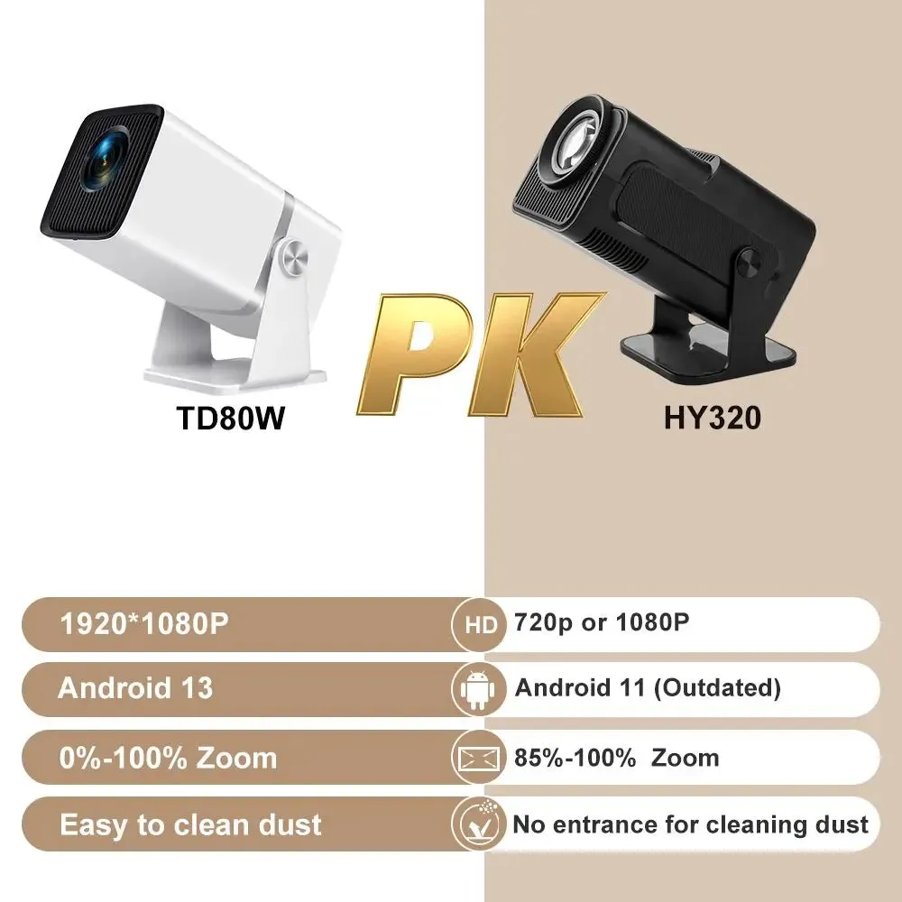 ThundeaL 4K Full HD Projector FHD TD80W Android WiFi 3D Home Theater TD80 Portable Beam Mini Projector Meeting 3D Video PK HY320